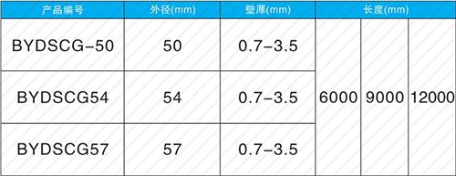 开鲁钳压式声测管现货规格尺寸